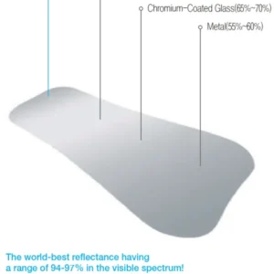 Osung Dental Photo Mirror Glass and Metal Intra Oral Original